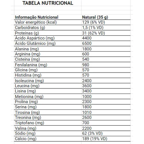 Whey Protein Isolado 910g - Masterway Suplementos