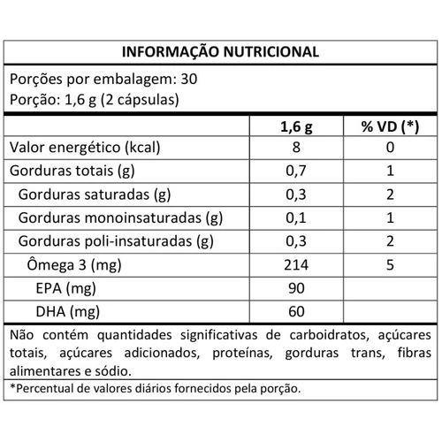 Imune Kids Ômega (60 caps) - Masterway Suplementos