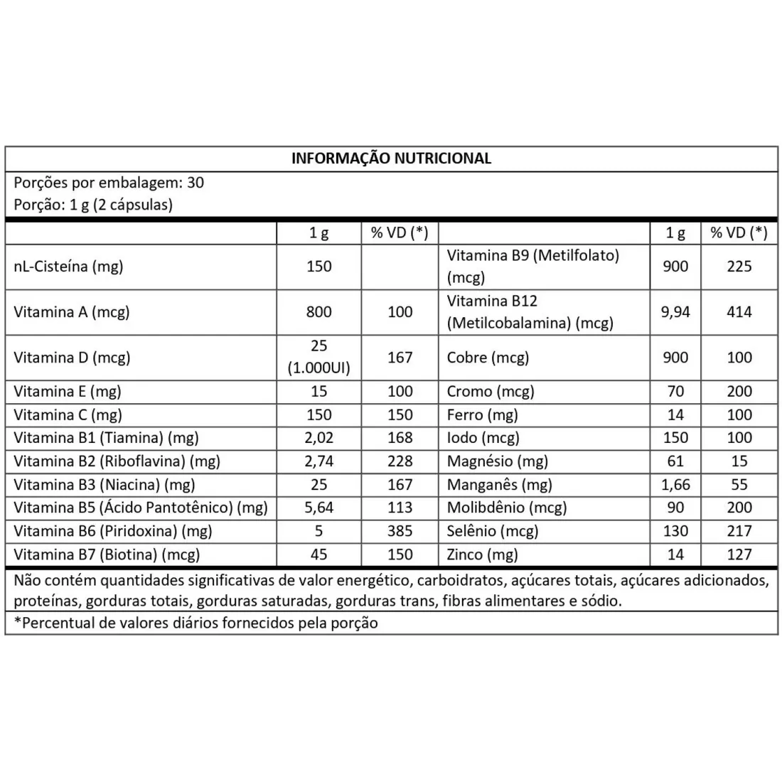 Multivitamínico 60 Cápsulas | Imunidade | Masterway