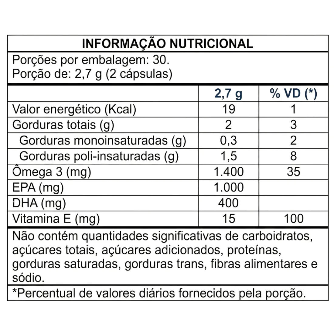 Ômega 3 MEG-3 60 Cápsulas | Masterway Suplementos