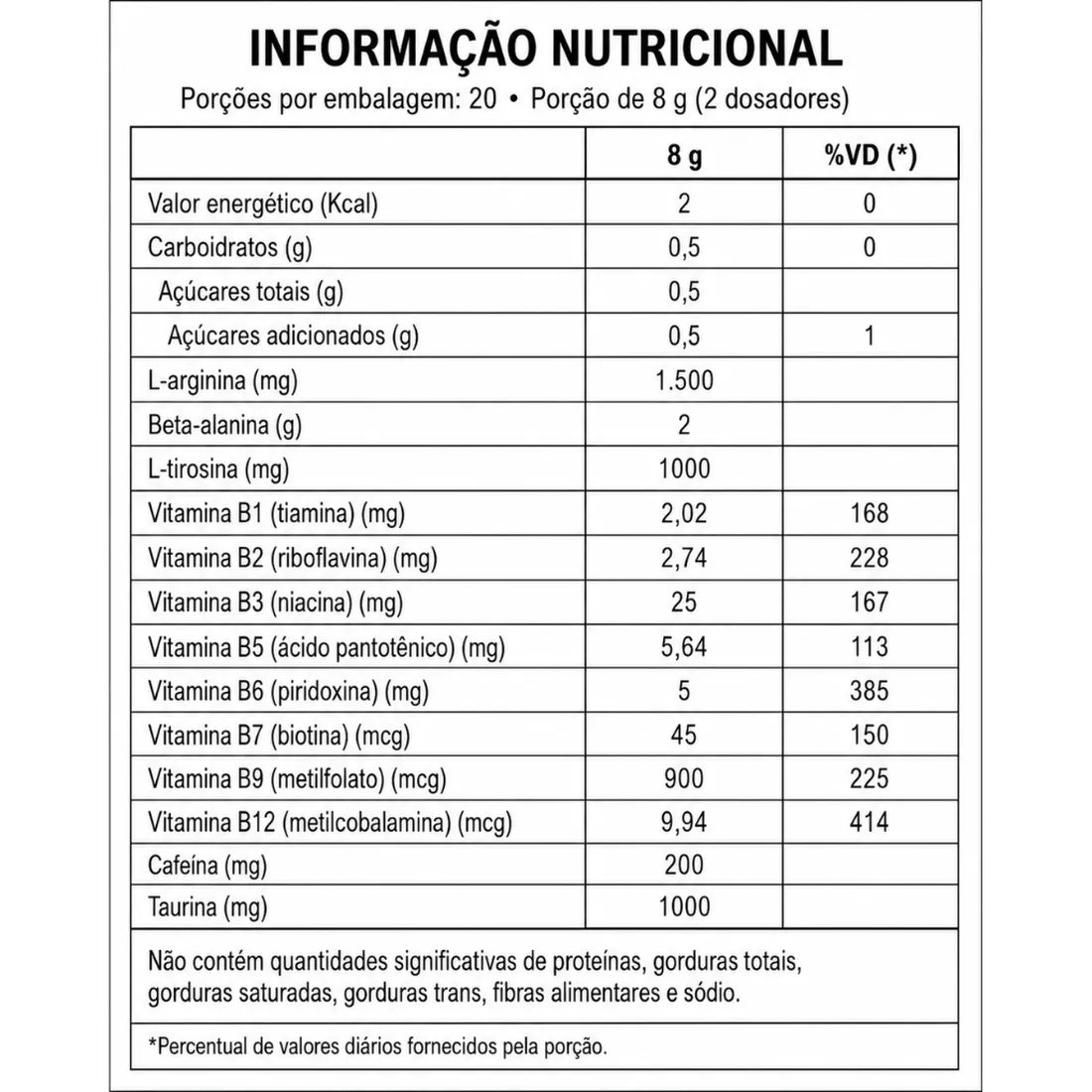 Pré-Treino Heavy Training 160g | Masterway
