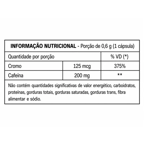 Termogênico (60 caps) - Masterway Suplementos