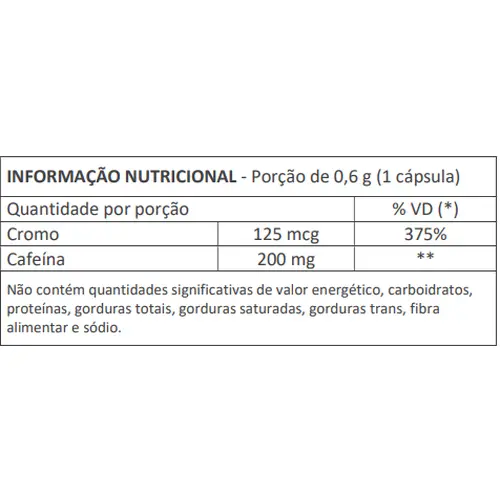 Termogênico (60 caps) - Masterway Suplementos Termogênico (60 caps) - Masterway Suplementos