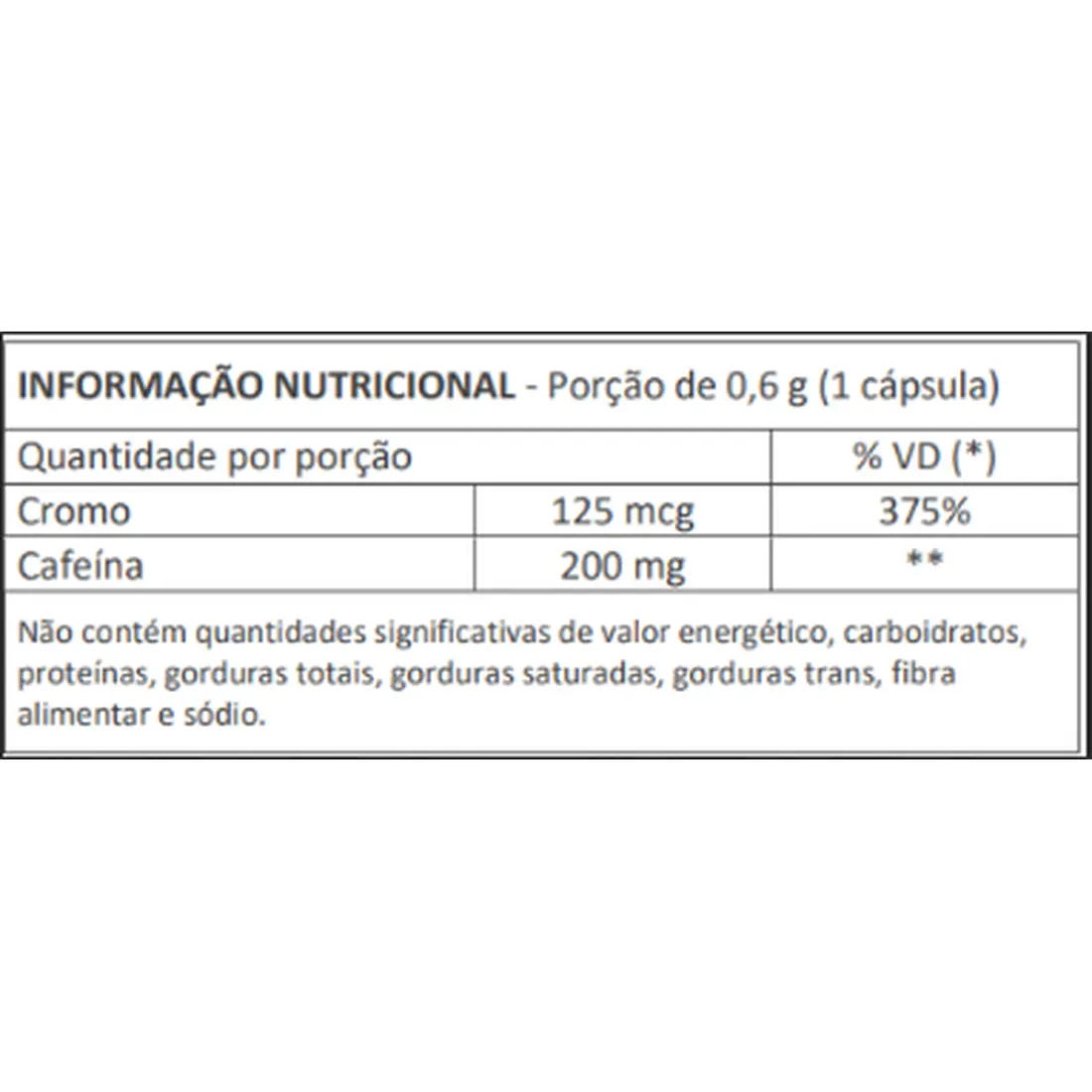Termogênico 60 Cápsulas | Queima de Gordura e Energia - imagem 5