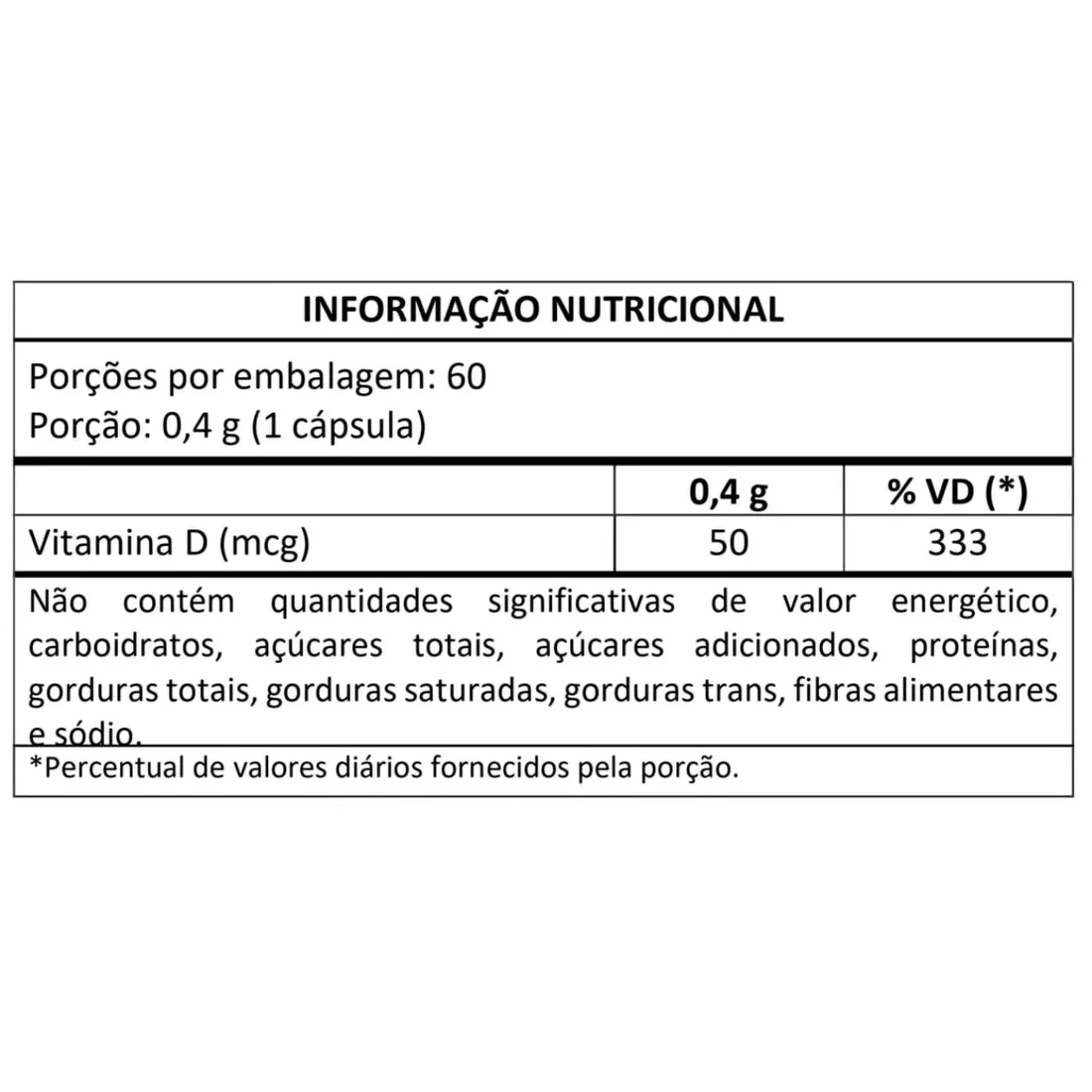 Vitamina D 2000UI 60 Cápsulas | Masterway Suplementos