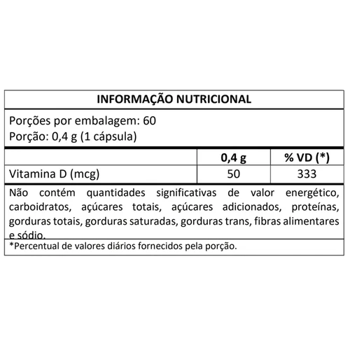 Vitamina D 2000UI (60 caps) - Masterway Suplementos Vitamina D 2000UI (60 caps) - Masterway Suplementos