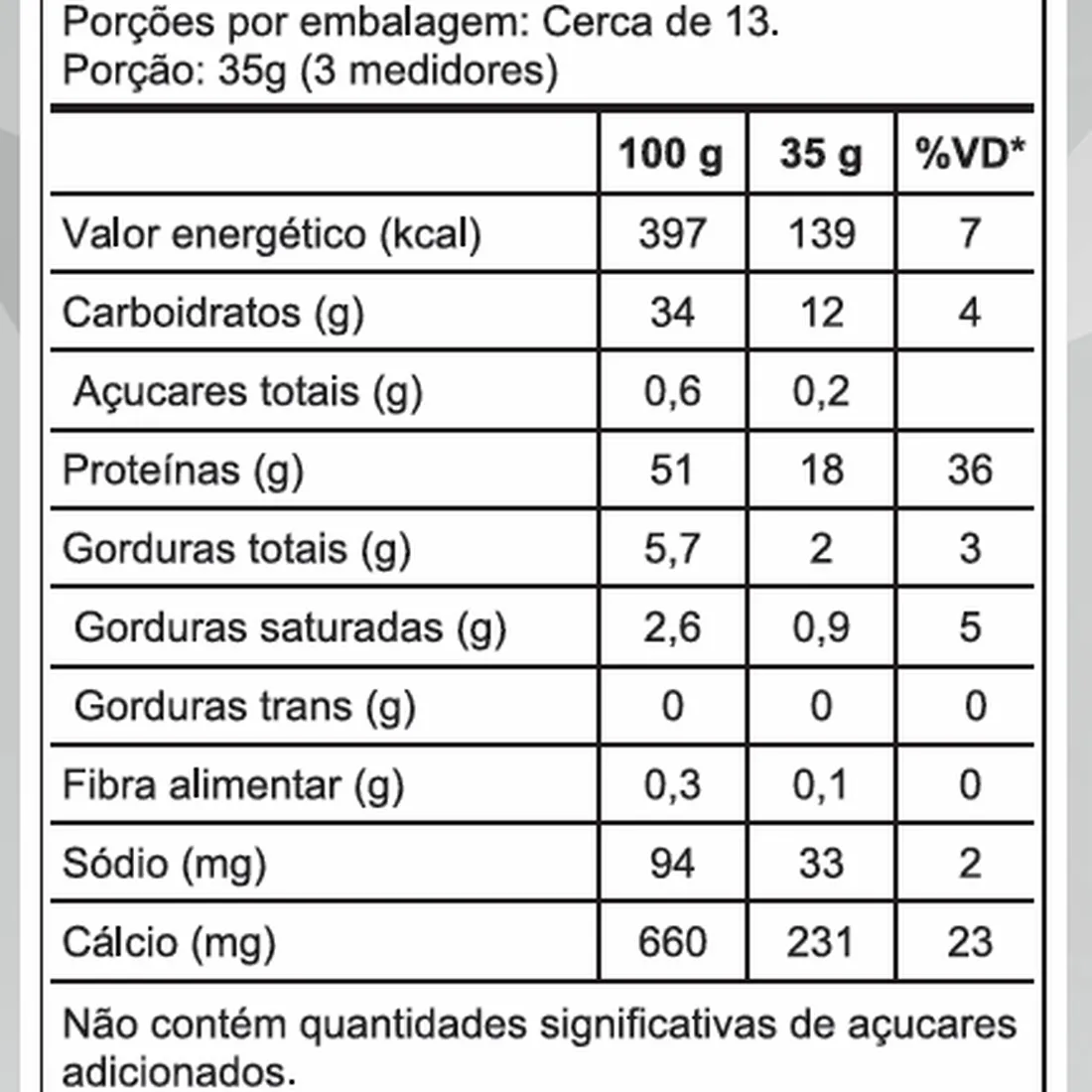 Shake Proteico Cremoso Gourmet | Masterway Suplementos