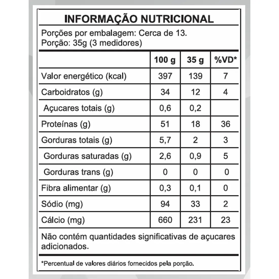 SHAKE PROTEICO - Masterway Suplementos - imagem 6