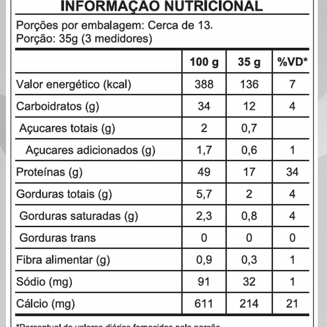 Shake Proteico Cremoso Gourmet | Masterway Suplementos