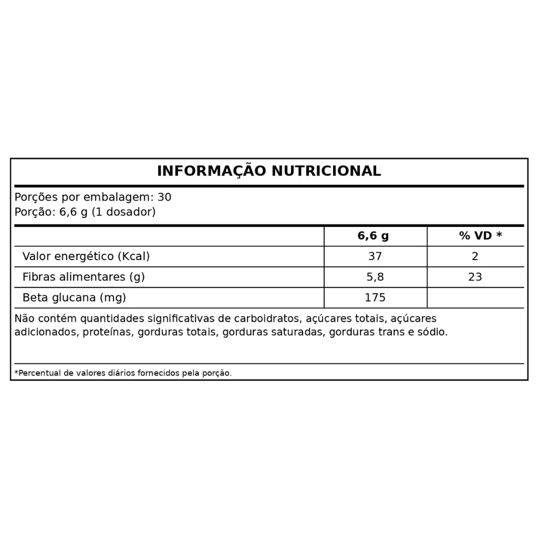 Mix de Fibras Masterway 200g | Ação Prebiótica