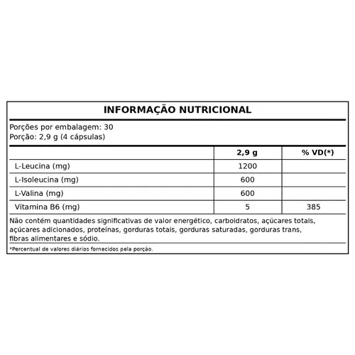 BCAA 2:1:1 + B6 - 120 CAPS