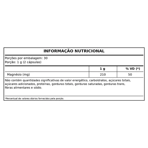 Magnésio QUELADO 60 CAPS