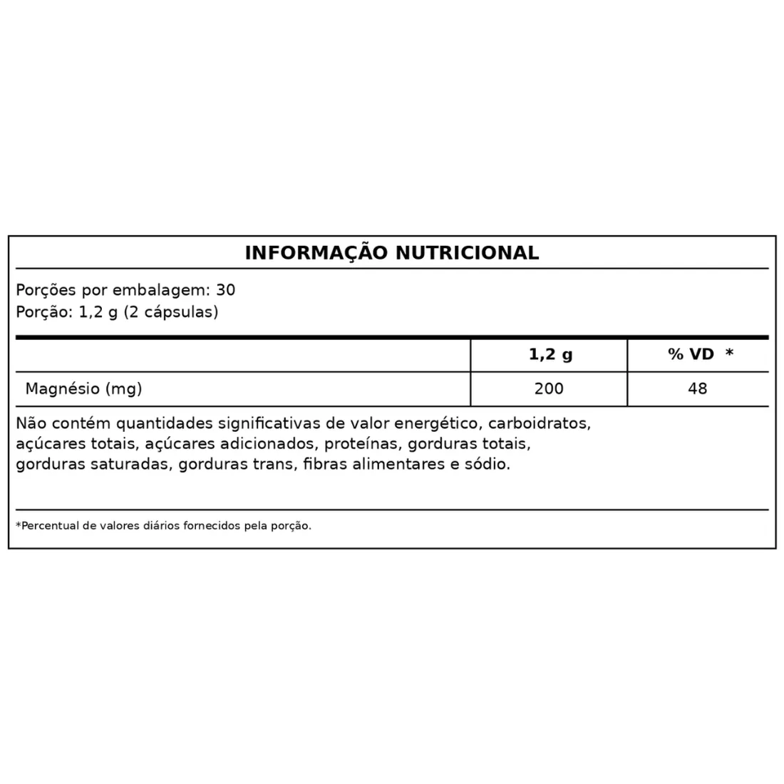 Magnésio Citrato 200mg de Alta Absorção | Masterway