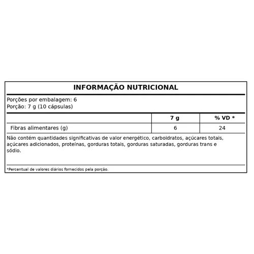 PSYLLIUM (Plantago Ovatae) 60 CAPS
