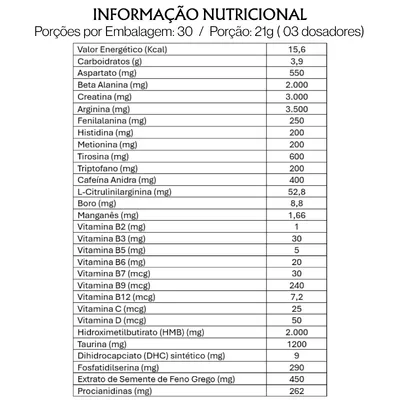 Dynatron Gold Elite 630g - Sabor Tutti-Frutti