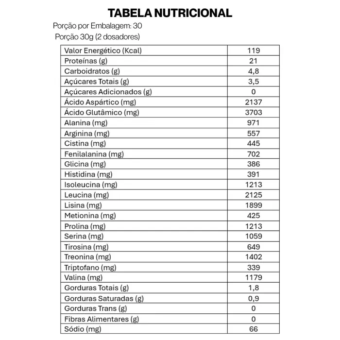 WHEY PROTEIN 100% PURE REFIL 900G - SABOR GELATO DI LATTE
