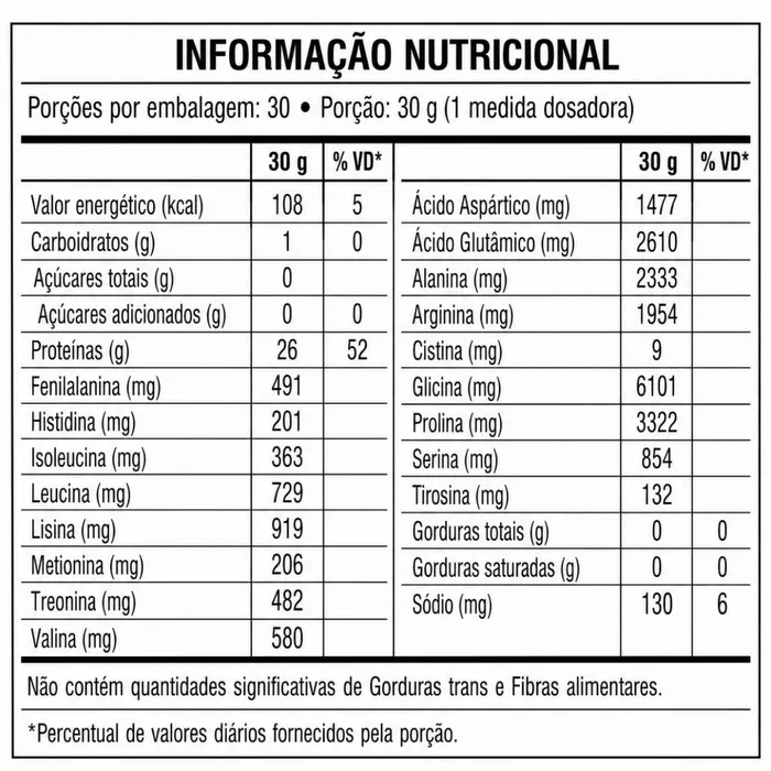 BEEF HYDRO PROTEIN: ZERO LACTOSE, ZERO GORDURA, ZERO AÇÚCAR - SABOR DOCE DE LEITE