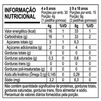 YUP GUMMY ÔMEGA 3 - 30 GOMAS LARANJA - imagem 3