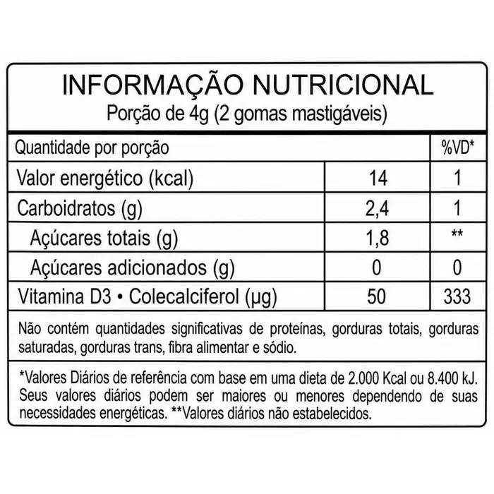 VITAMINA D - 60 GOMAS SABOR LARANJA, LIMÃO E MORANGO