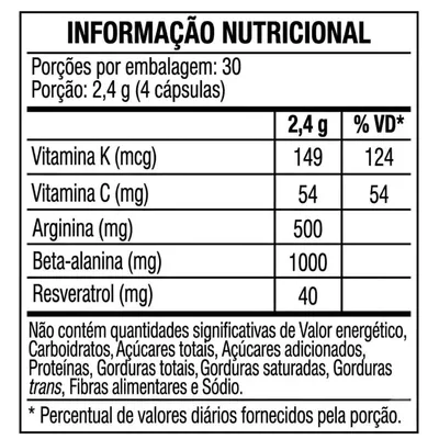 DILABOL 120 CAPS - TERMOGÊNICO 