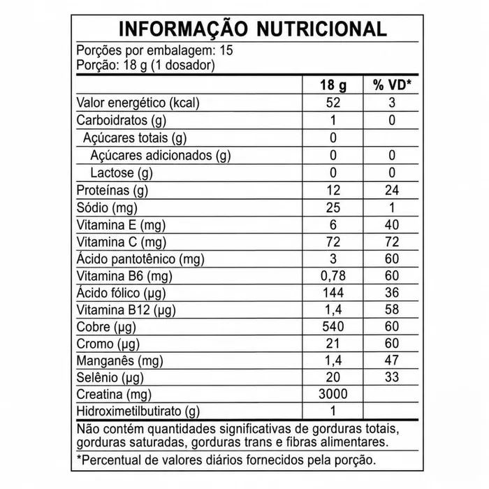 SARCOPOWER COLLAGEN PROTEIN 270G - SABOR LIMÃO