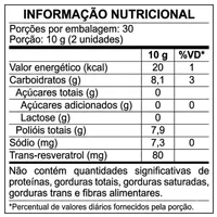 RESVERATROL GUMMIES 60 GOMAS - UVA - imagem 3