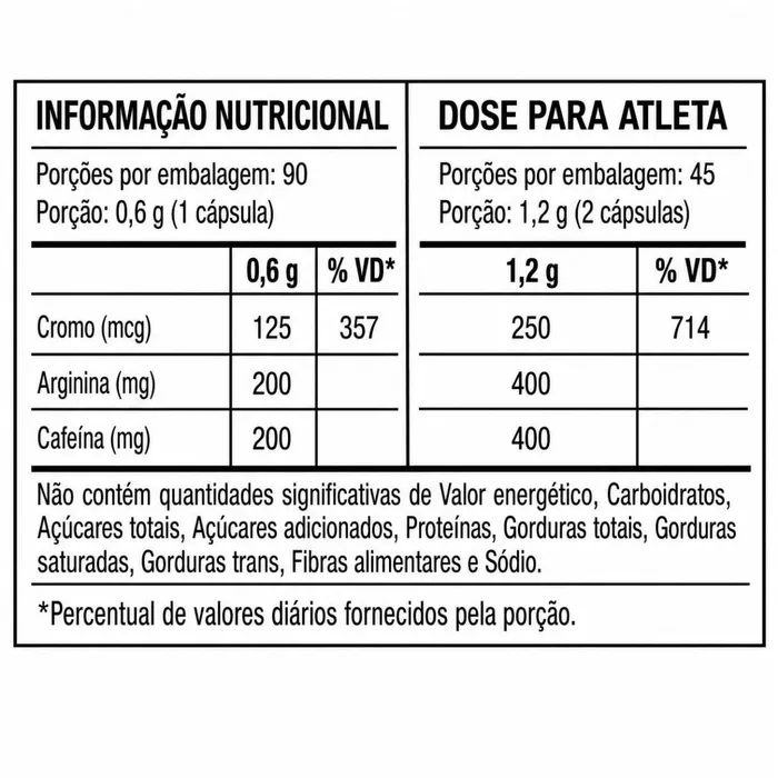TERMOGÊNICO THERMO CAPS DIABO VERDE - 90 CÁPSULAS