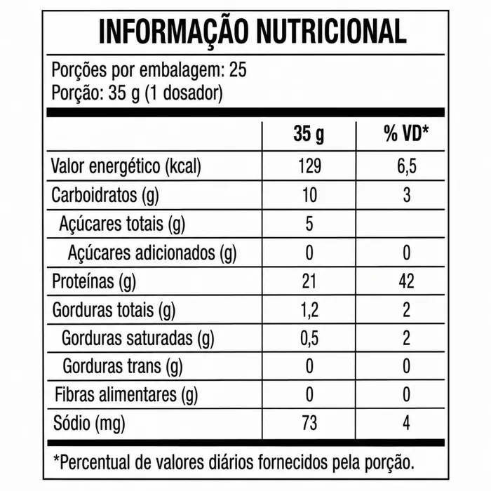 WHEY PROTEIN 100% HD - SABOR VITAMINA DE FRUTAS