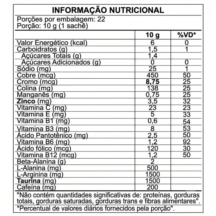 PRÉ TREINO C4 BLACK BETA PUMP - PONCHE DE FRUTAS