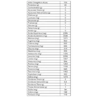 Whey Zero Lactose - Sabor Chocolate - imagem 4