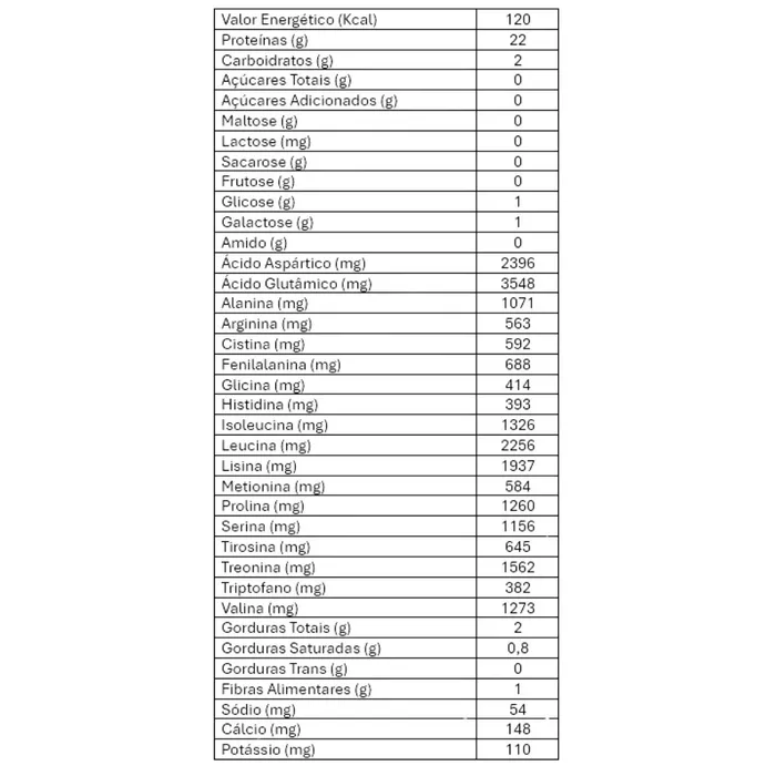Whey Zero Lactose - Sabor Chocolate