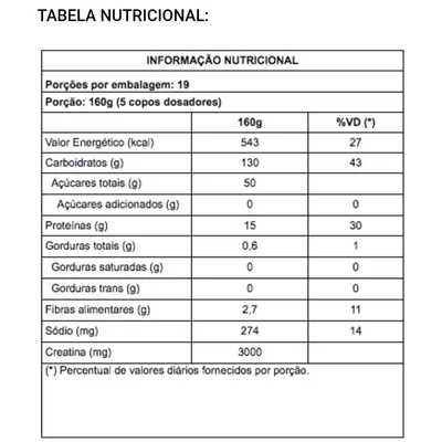 Hipercalórico Mass Complex New Millen 3Kg Sabor Cookies & Cream