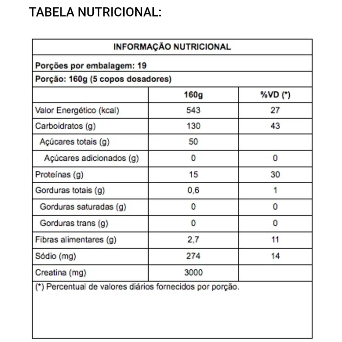 Hipercalórico Mass Complex New Millen 3Kg Sabor Cookies & Cream