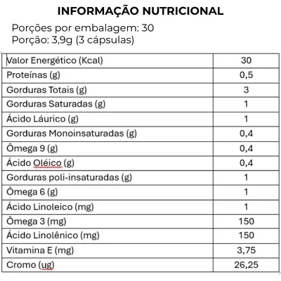Lipo 4 Slim Active New Millen - 90 Cápsulas