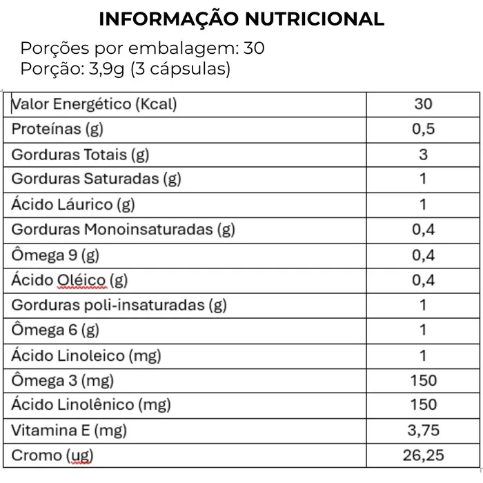 Lipo 4 Slim Active New Millen - 90 Cápsulas