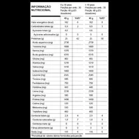 Whey Grego Nutrata 900g- Sabor Doce de Leite Havanna com Chocolate Belga - imagem 3