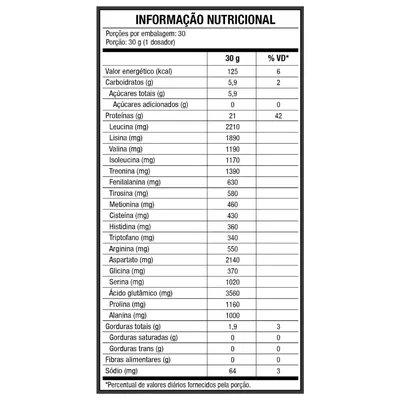 Whey 100% HD Black Skull - Refil 900g