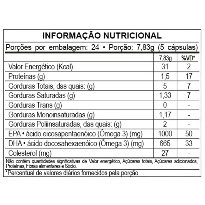 Omega 3 Nutrye 60 Cápsulas - EPA 1000mg. DHA665_MEG 3