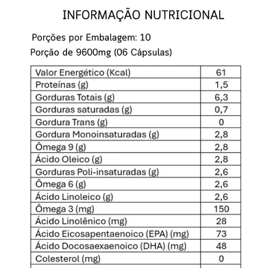 Ômega 3.6.9 Katiguá - 60 Cápsulas