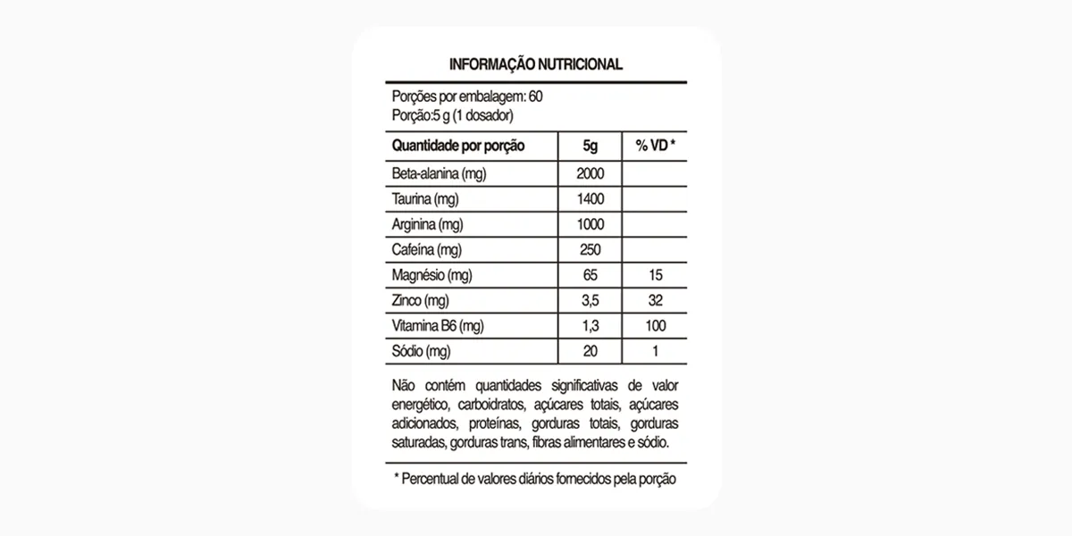 Tabela nutricional