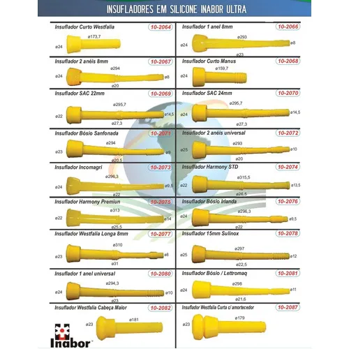TETEIRA FLACO/EUROLATE ALTA VAZAO INABOR ULTRA (104133)