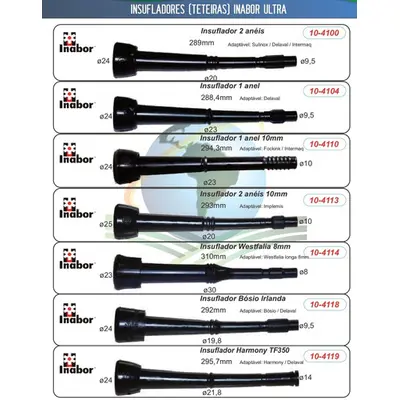 Teteira ordenhadeira kit insuflador 4un