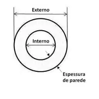 Mangueira grossa transparente vacuo Inabor - imagem 5