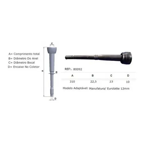 TETEIRA EUROLATTE/MFB/BRMILK NACIONAL PRIME