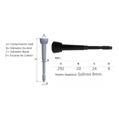 Teteira 02 Aneis 8Mm Sulinox Prime (4 un)