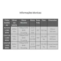 Bomba de vácuo 450 lts para ordenha Triunfo - imagem 7