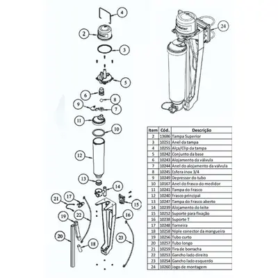 Torneira Do Medidor Milk Meter - Open Way