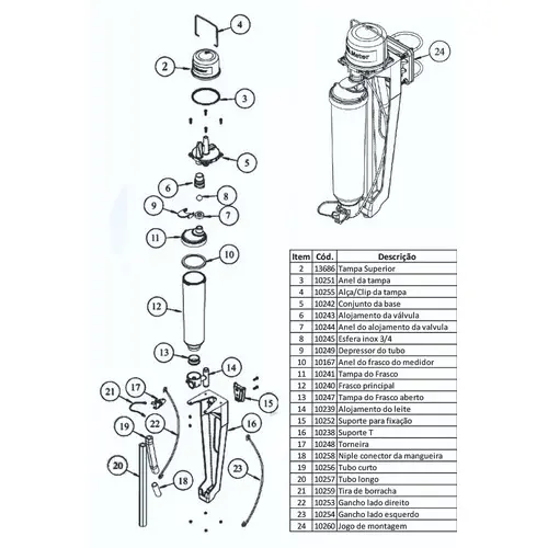 Torneira Do Medidor Milk Meter - Open Way