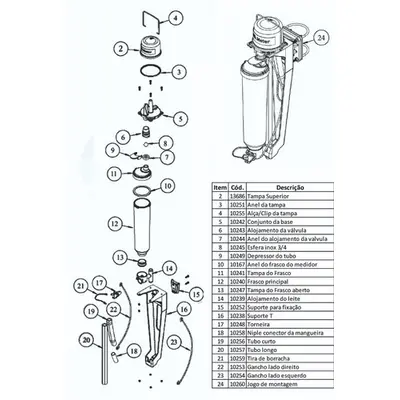 Tampa Do Medidor De Leite Milk Meter - Open Way