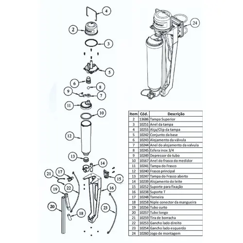 Tampa Do Medidor De Leite Milk Meter - Open Way